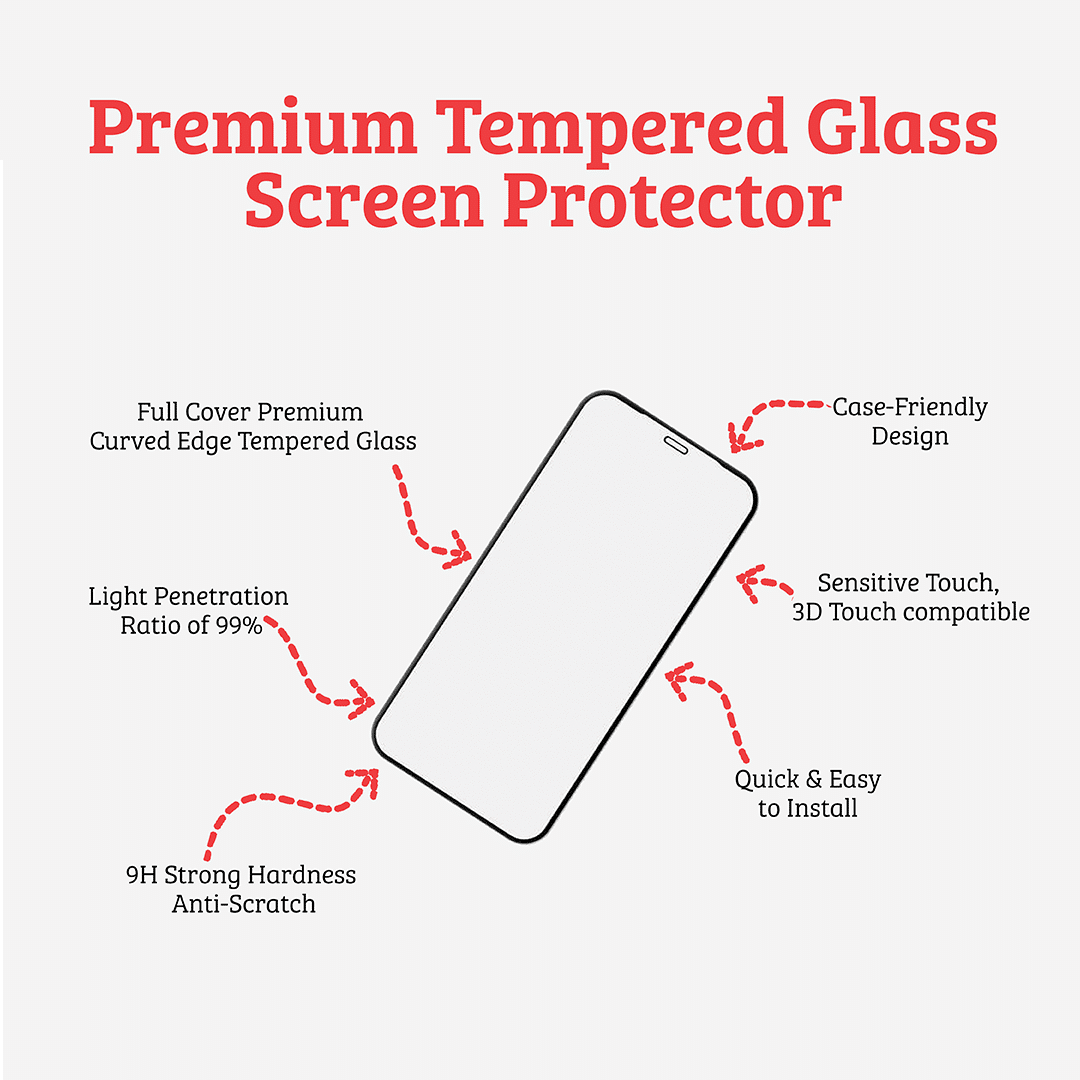 tempered glass screen protector features